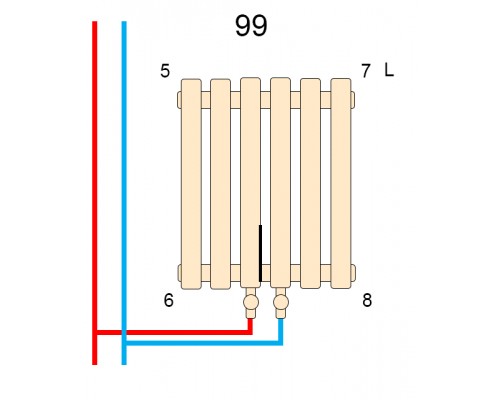 Вертикальный радиатор Praktikum 1 H-2000 мм, L-501 мм Betatherm с нижним подключением