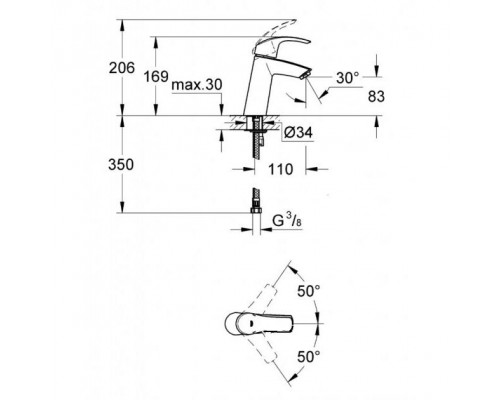 Набор смесителей Grohe Eurosmart 123246M M-Size