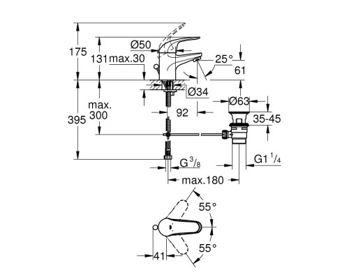 Смеситель для раковины Grohe Euroeco 23262000