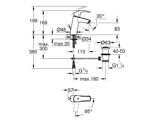 Смеситель для раковины Grohe Eurosmart 2339310E