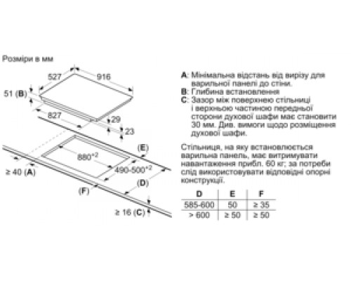 Варочная поверхность BOSCH PXX 975KW1E