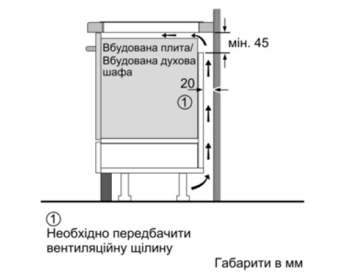 Варочная поверхность BOSCH PXX 975KW1E