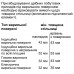 Духовой шкаф BOSCH CSG 656RS7