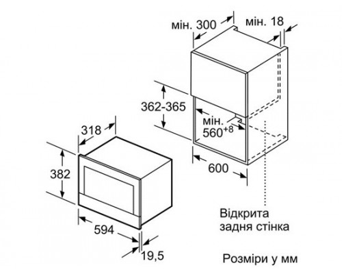Встроенная свч печь BOSCH BFR 634GS1